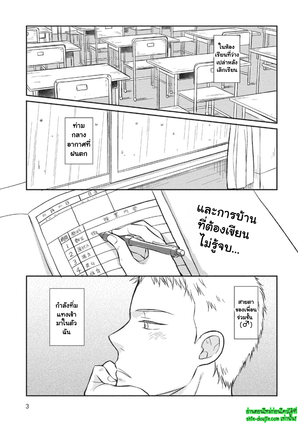 Seishun Girigiri Outline EP 1